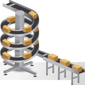 spiral-conveyors-ksa