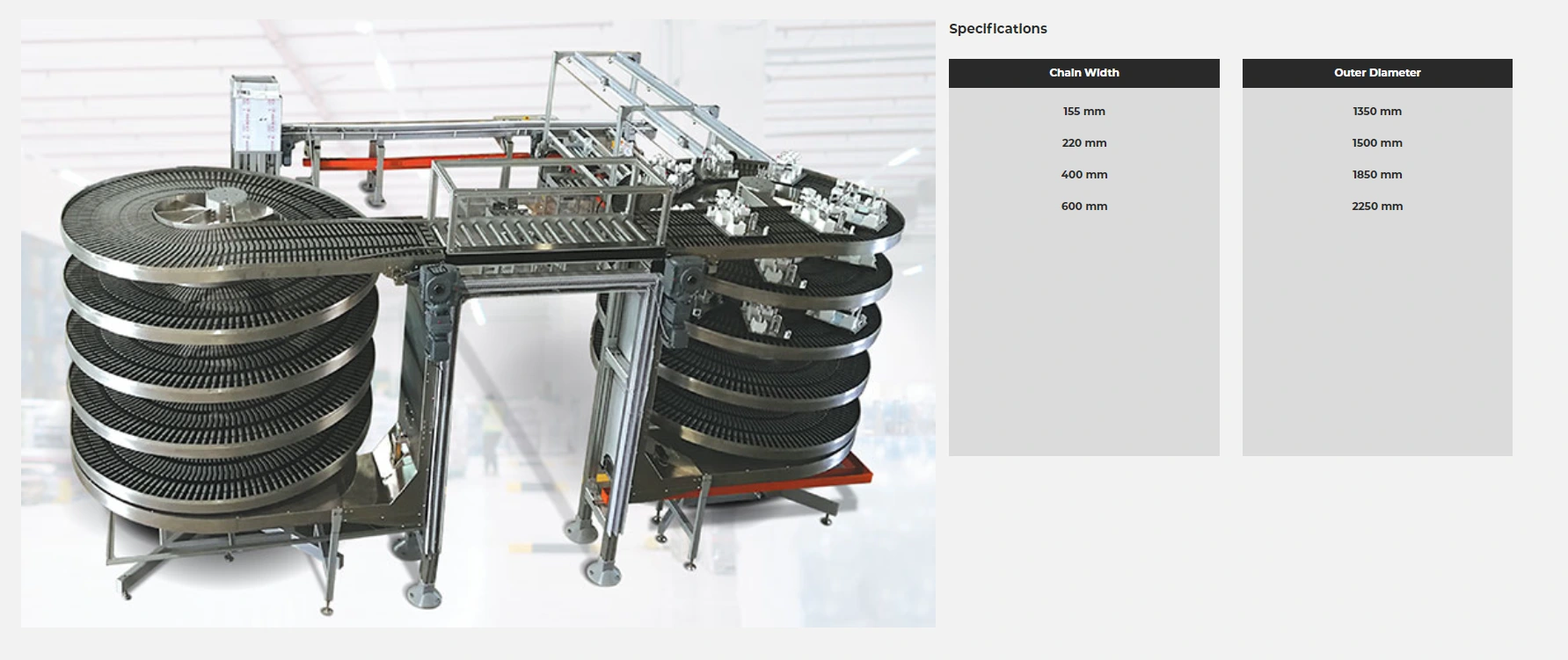 spiral-conveyor-specs