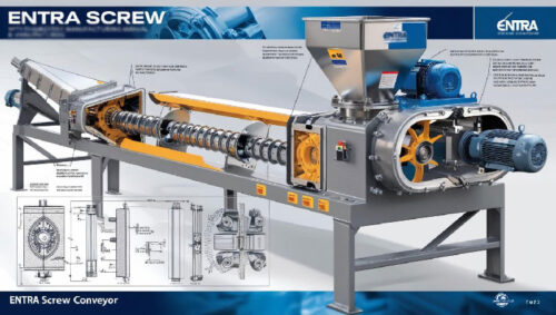 screw conveyors in Egypt
