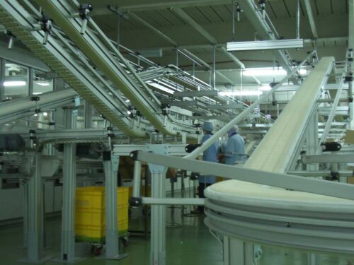 conveyor layout